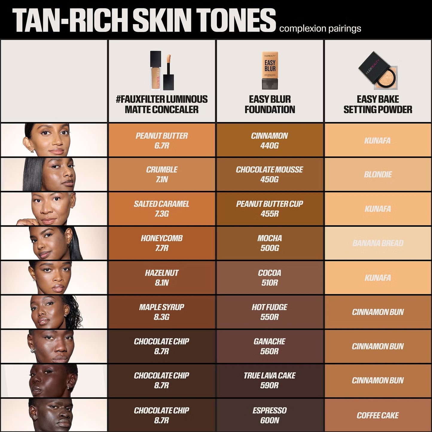 HUDA BEAUTY Easy Blur Natural Airbrush Foundation - Fond de teint